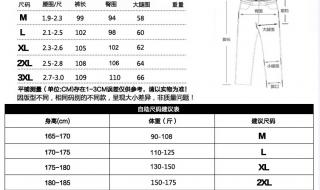 关于裤子的尺码单位 裤子尺码怎么算